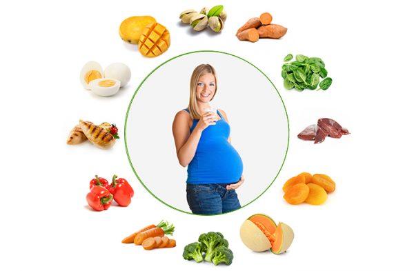 Vitamin A During Pregnancy: Why And How Much Do You Need?