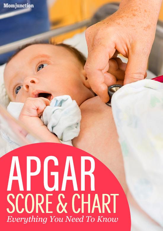 Apgar Score And Chart - Everything You Need To Know