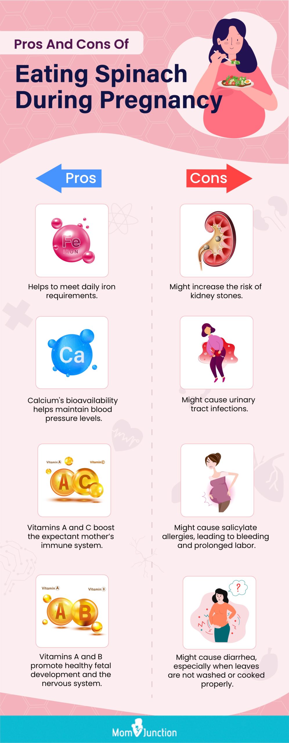 pros and cons of eating spinach during pregnancy [infographic]