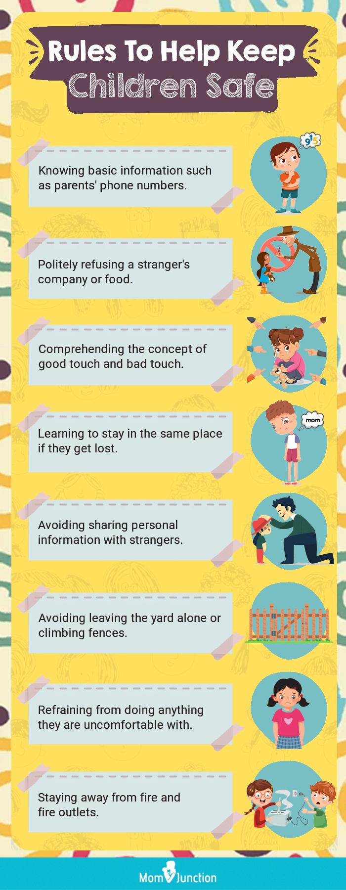 https://cdn2.momjunction.com/wp-content/uploads/2015/01/Infographic-General-Safety-Rules-For-Children.jpg