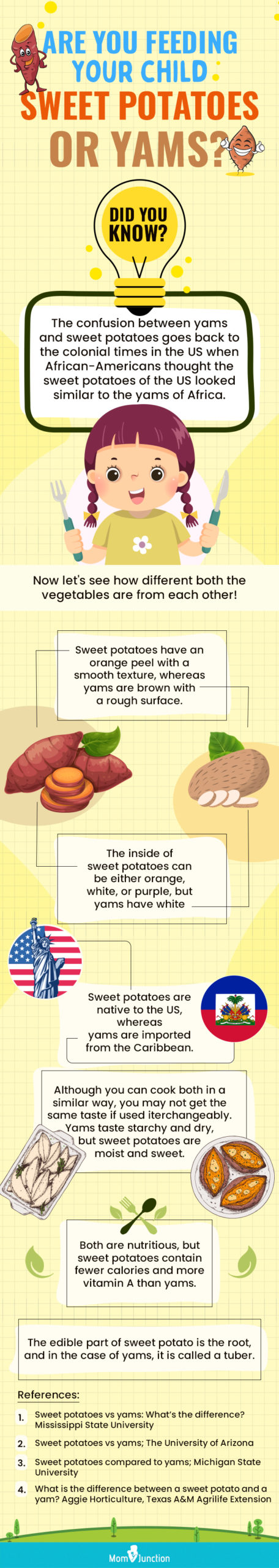 10 Healthy And Kid-Friendly Sweet Potato Recipes
