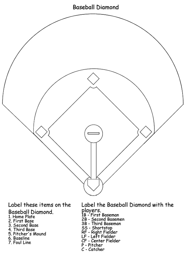 Baseball-Diamond