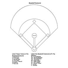 Baseball-Diamond