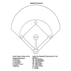 Baseball Diamond coloring page