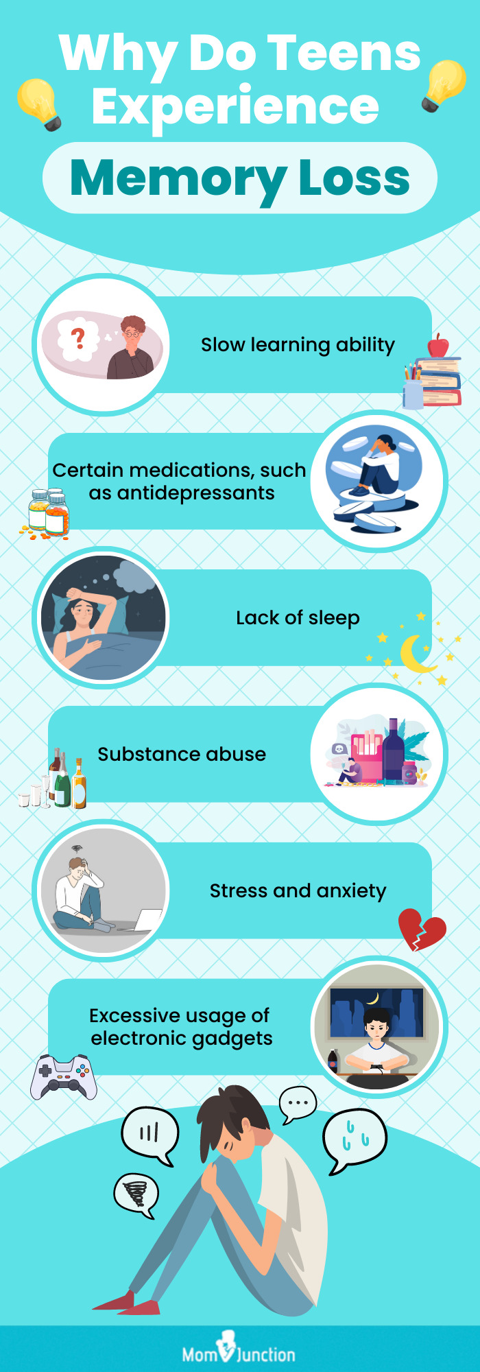 reasons for memory loss in teenagers (infographic)