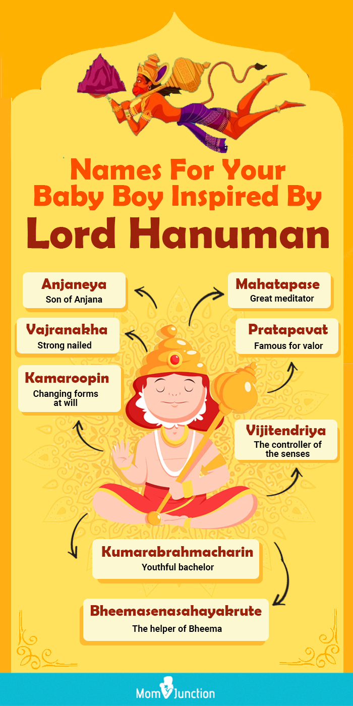 names for your baby boy inspired by lord hanuman (infographic)