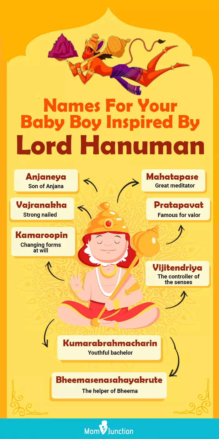 names for your baby boy inspired by lord hanuman (infographic)