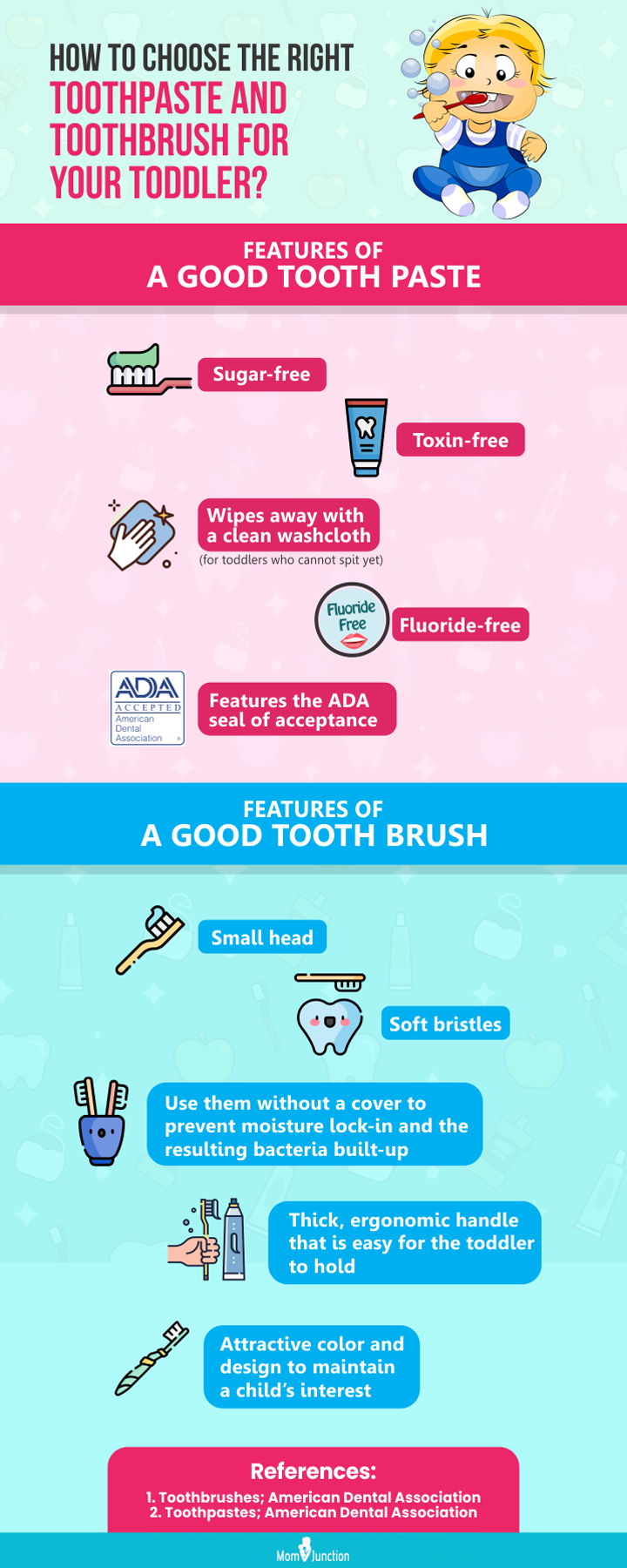 tooth discoloration in babies (infographic)