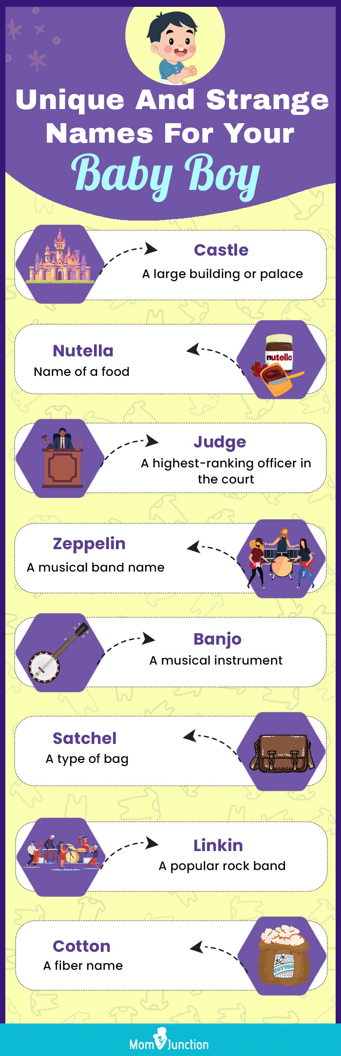unique and strange names for your baby boy (infographic)