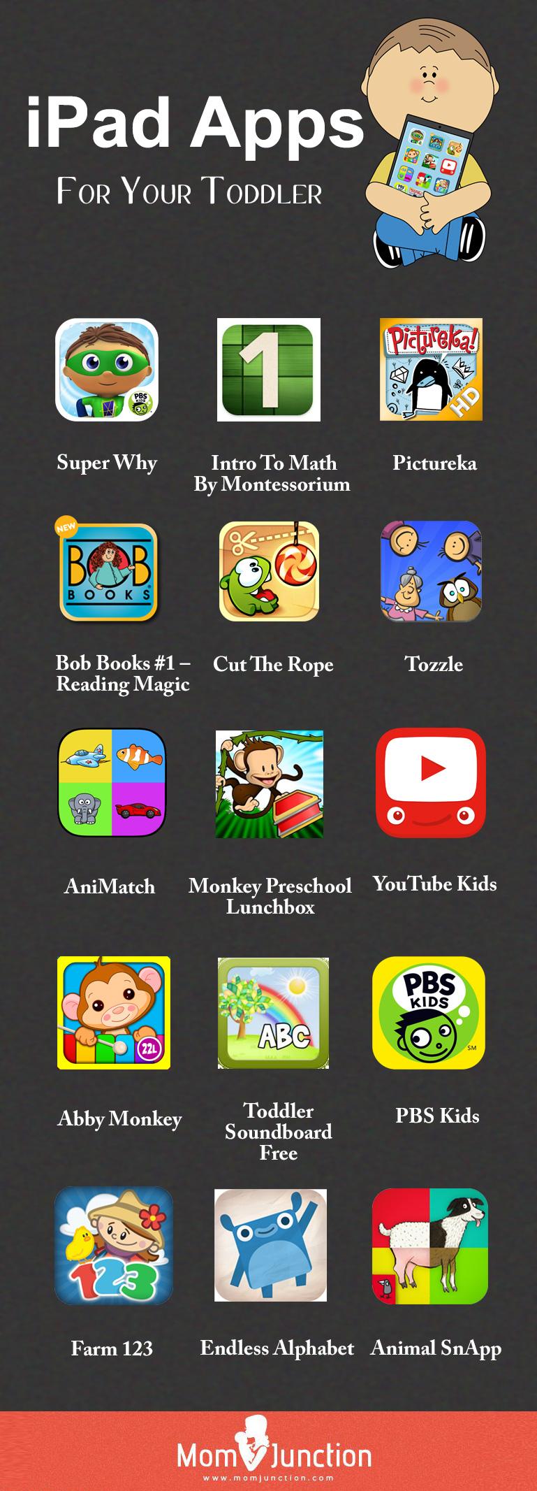 22 Fun And Learning iPad Apps For Toddlers