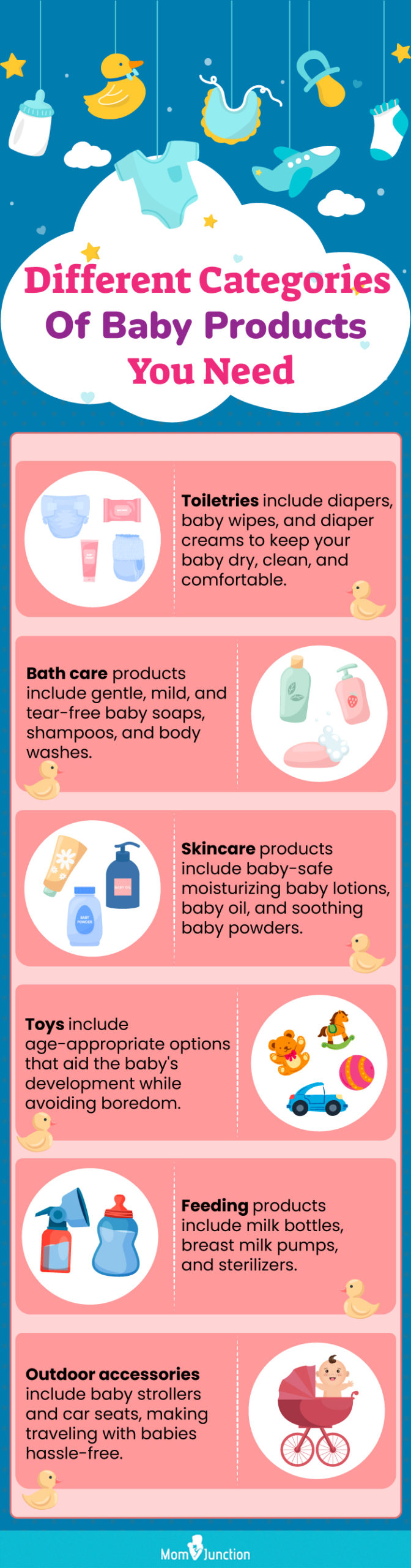 Different Categories Of Baby Products You Need (infographic)