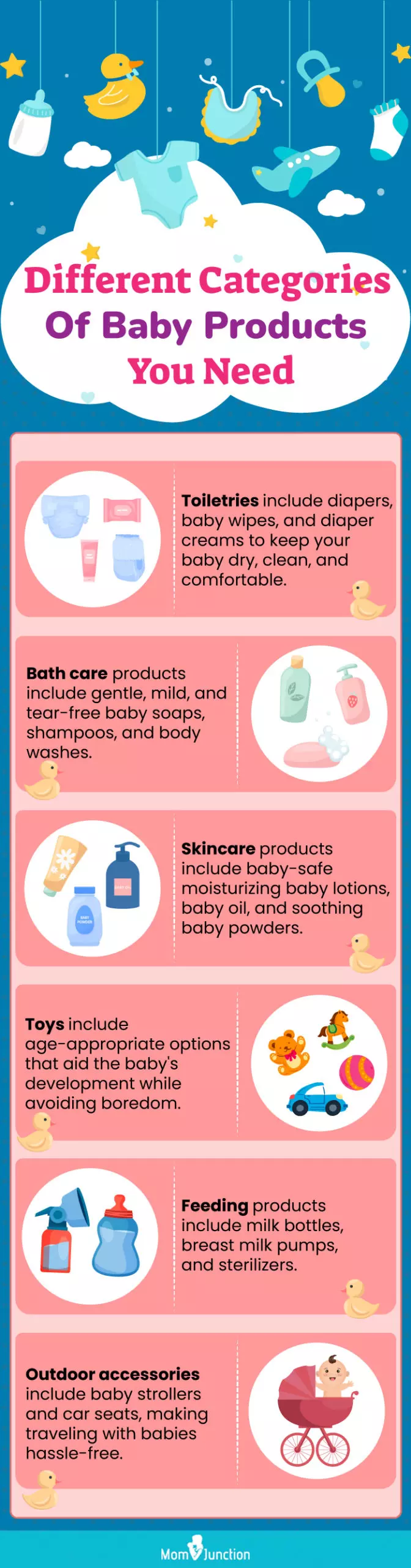 Different Categories Of Baby Products You Need (infographic)