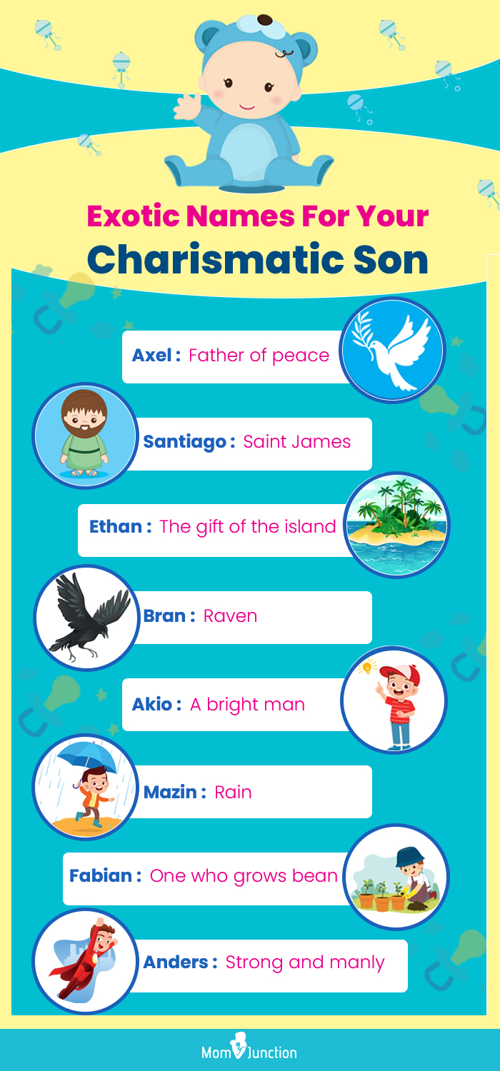 exotic names for your charismatic son (infographic)
