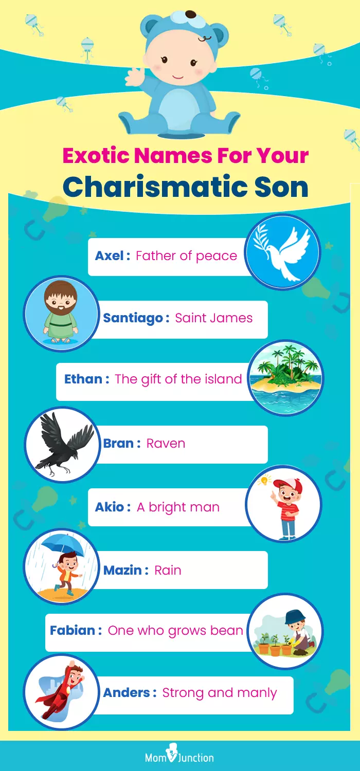 exotic names for your charismatic son (infographic)