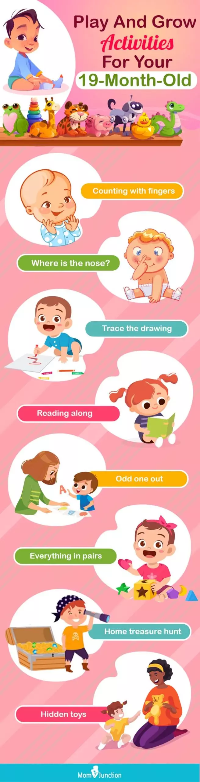 play and grow activities for your 19-month-old (infographic)