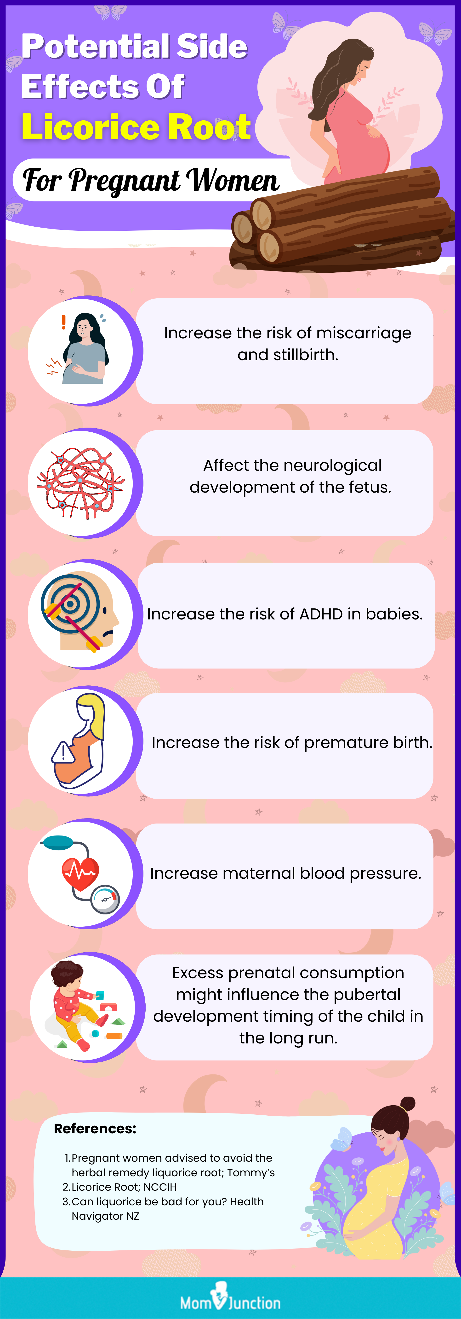 potential side effects of licorice root for pregnant women (infographic)