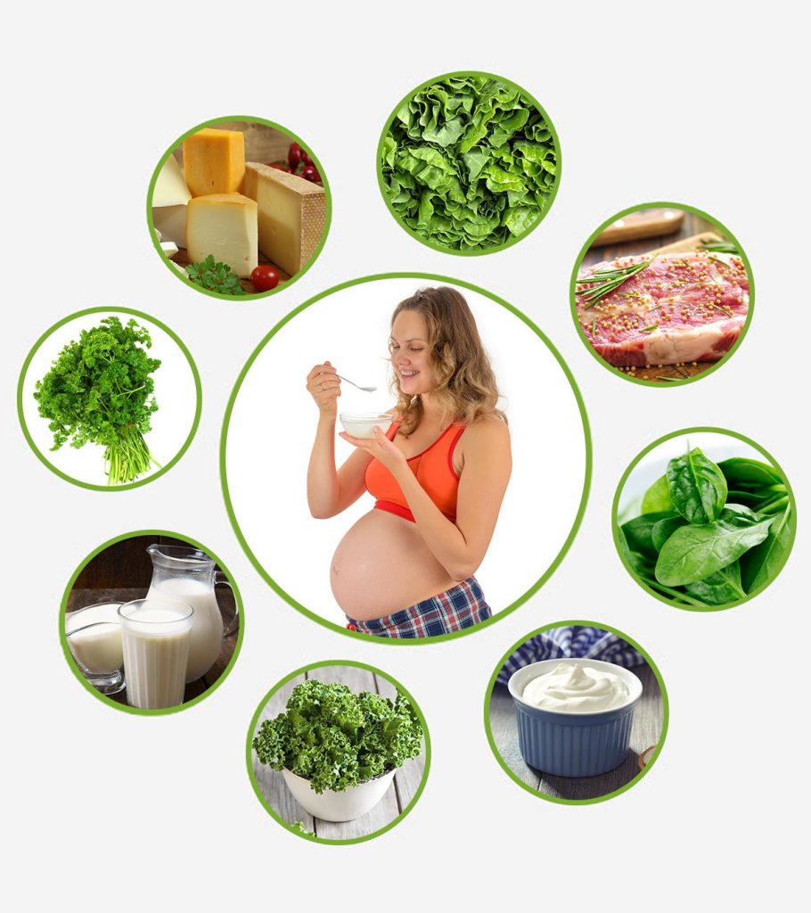 What Is The Importance Of Vitamin K During Pregnancy?