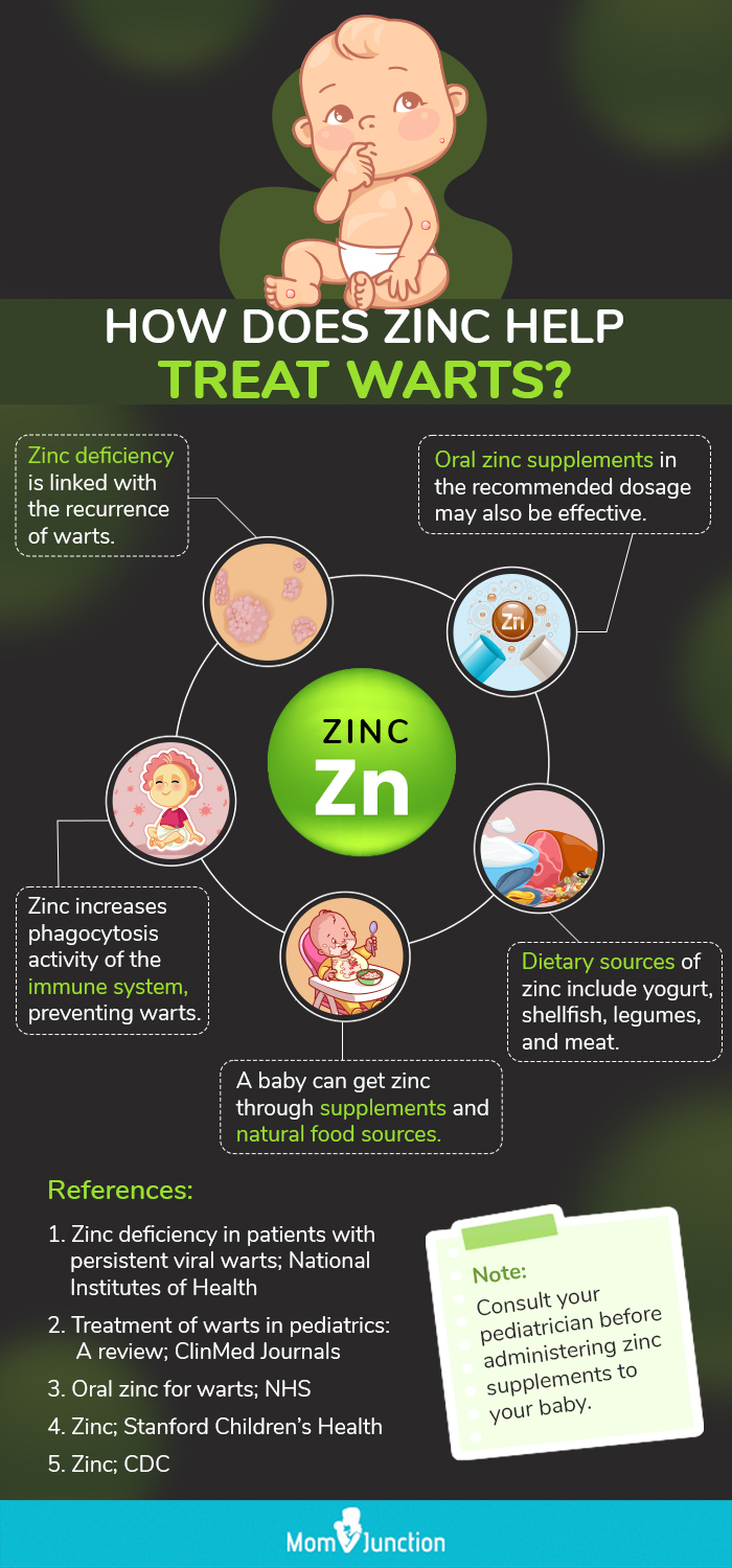 how does zinc help treat warts (infographic)