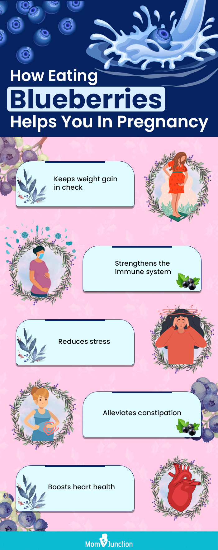 how eating blueberries helps you in pregnancy (infographic)
