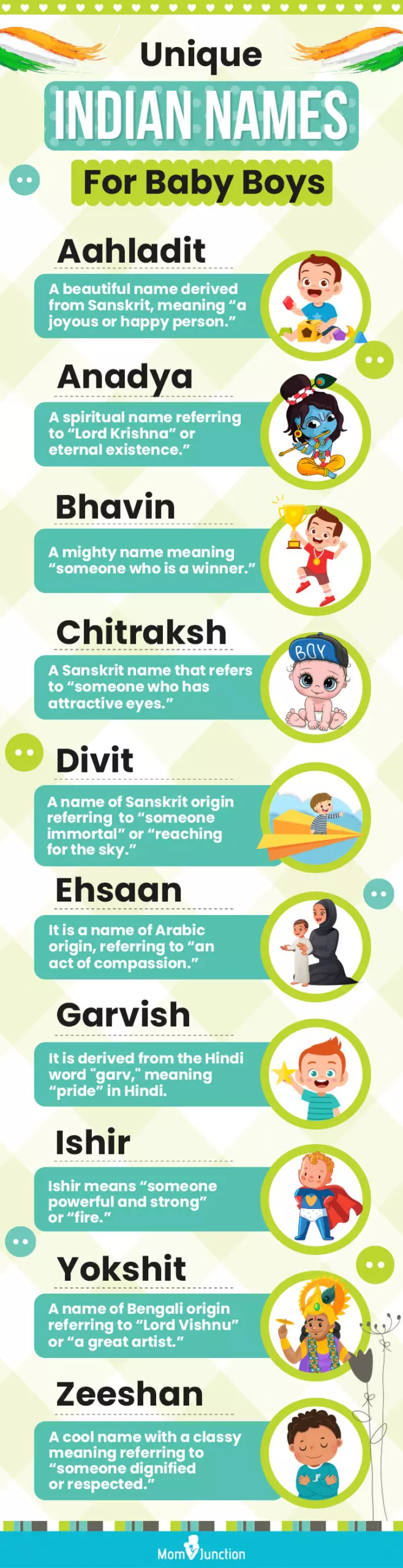unique indian names for baby boys (infographic)
