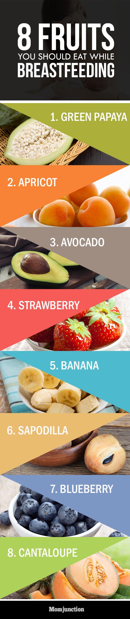 8 Best Fruits To Eat While Breastfeeding