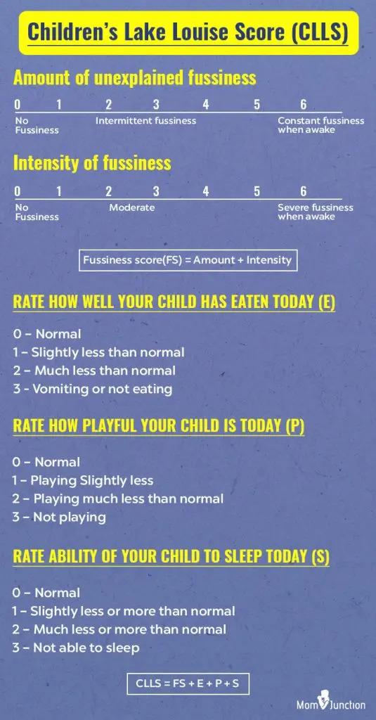 Altitude Sickness In Babies Everything You Need To Know