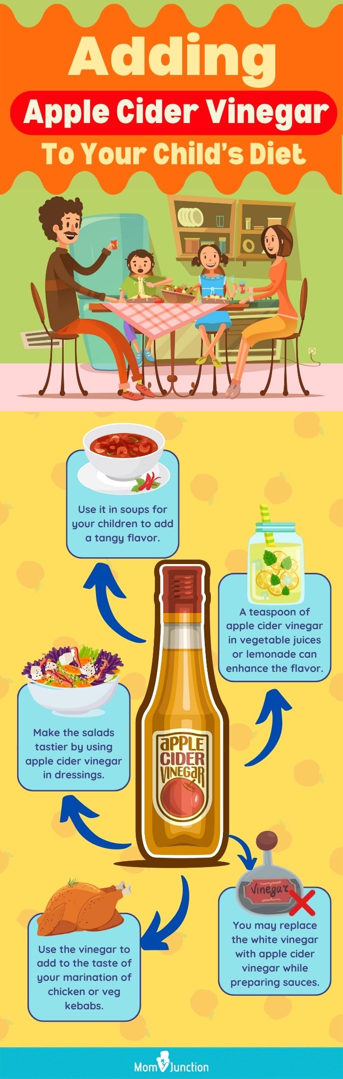 adding apple cider vinegar to your childs diet [infographic]
