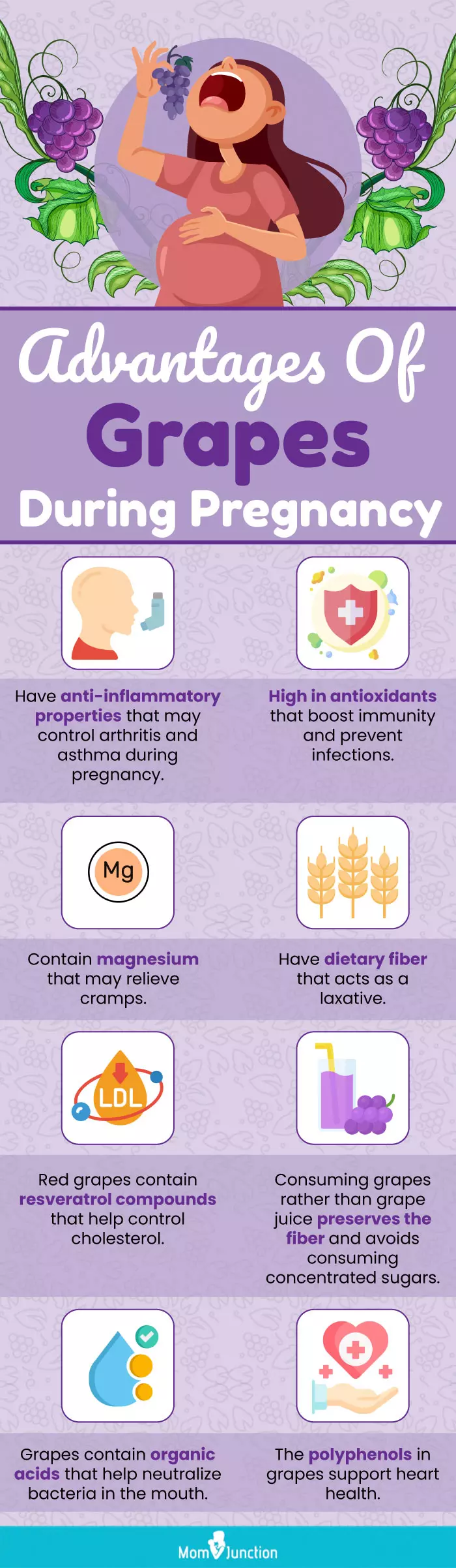 advantages of grapes during pregnancy (infographic)