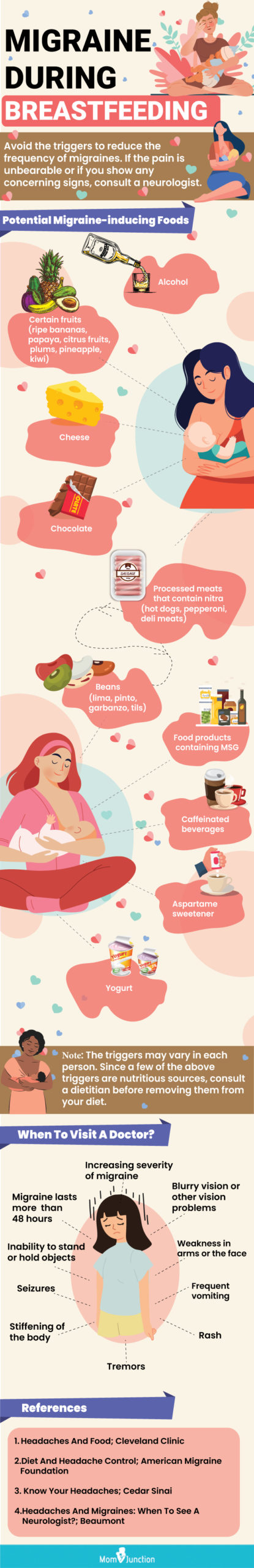 migraine during breastfeeding [infographic]