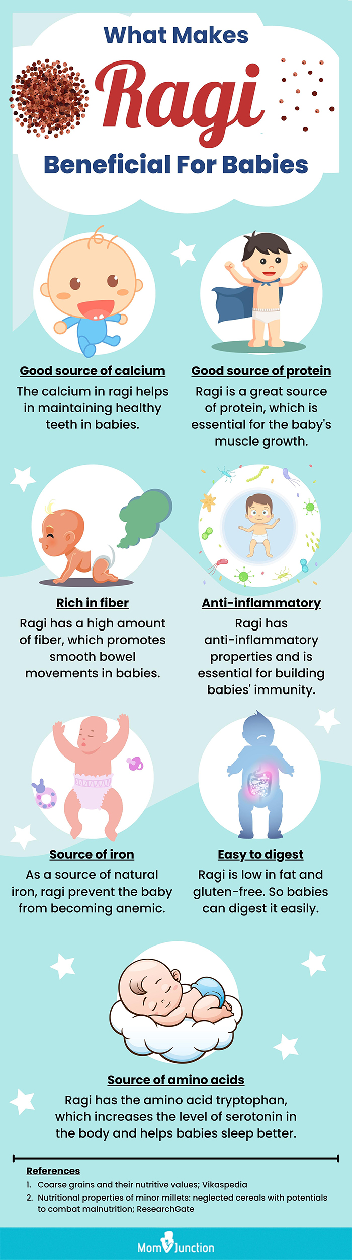 what makes ragi beneficial for babies (infographic)