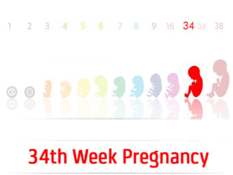 34th Week Pregnancy: Symptoms, Baby Development And Bodily Changes