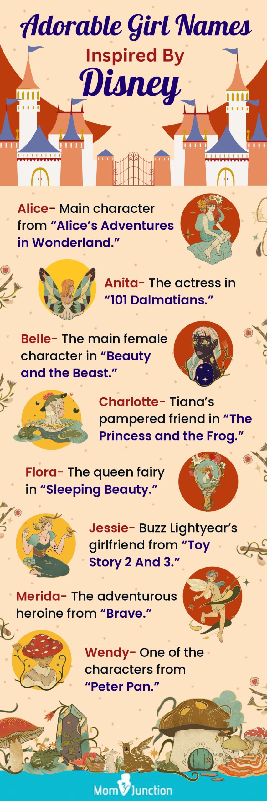 adorable girl names inspired by disney (infographic)
