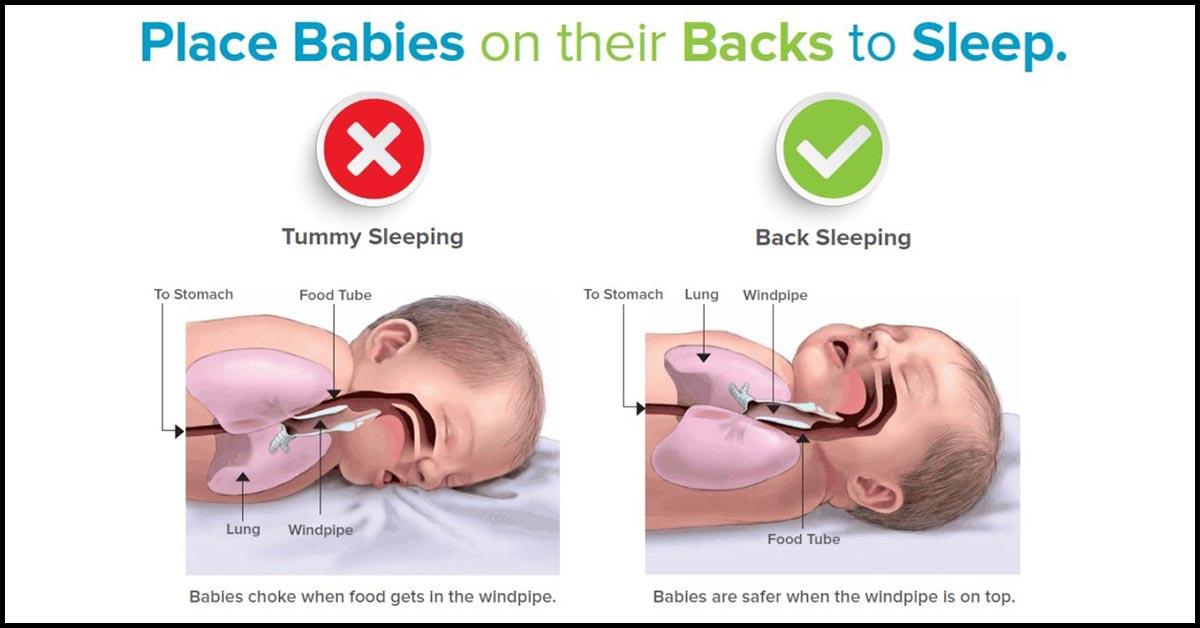 Is It Safe To Lay Baby On Stomach Brain Development?