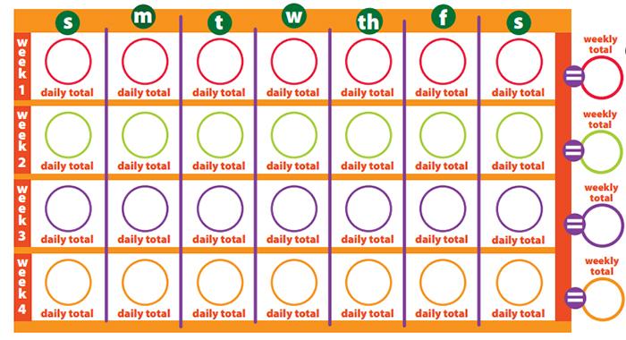 Fruits And Vegetables Chart