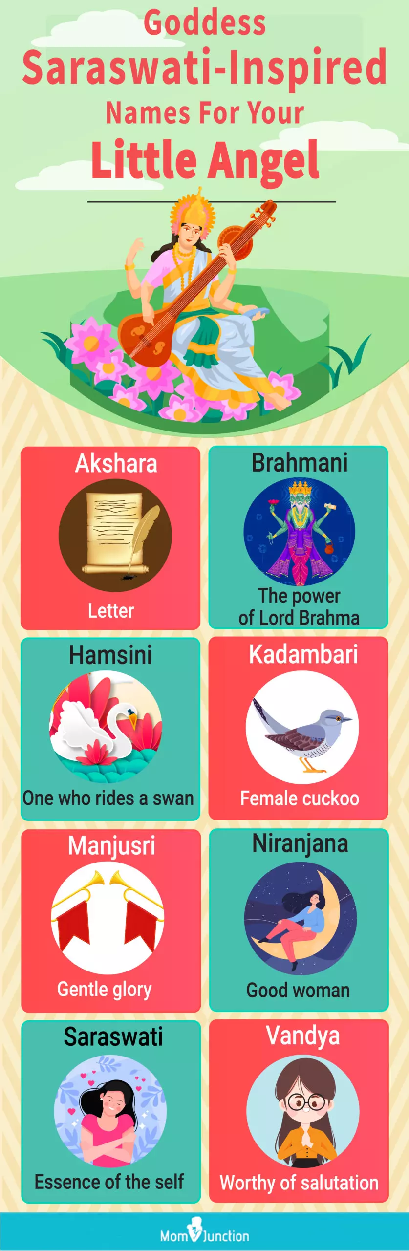 goddess saraswati inspired names for your little angel (infographic)