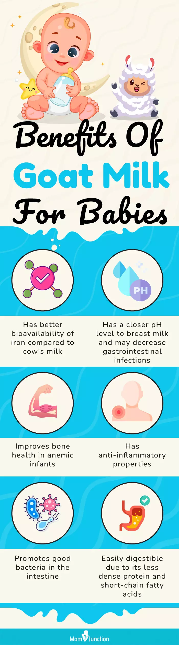 benefits of goat milk for babies (infographic)