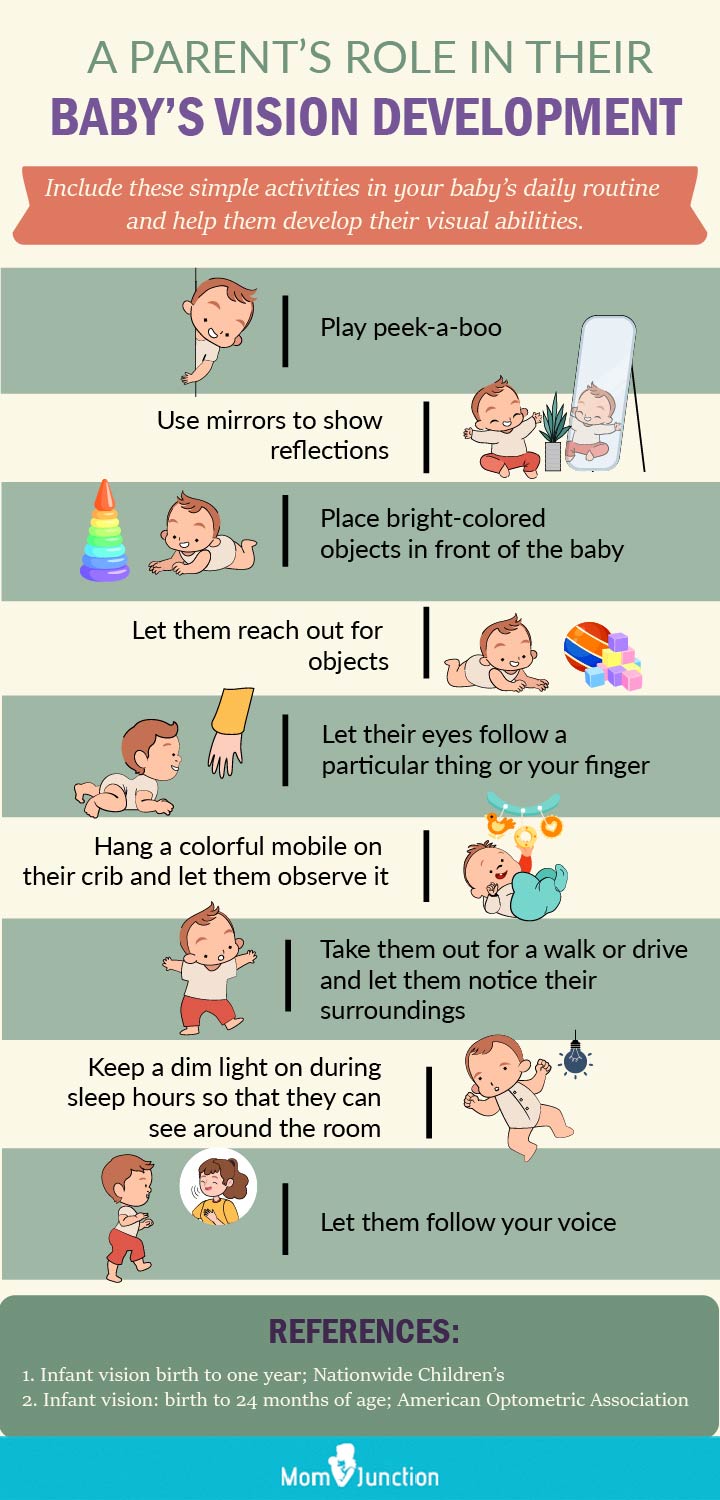 baby vision development (infographic)