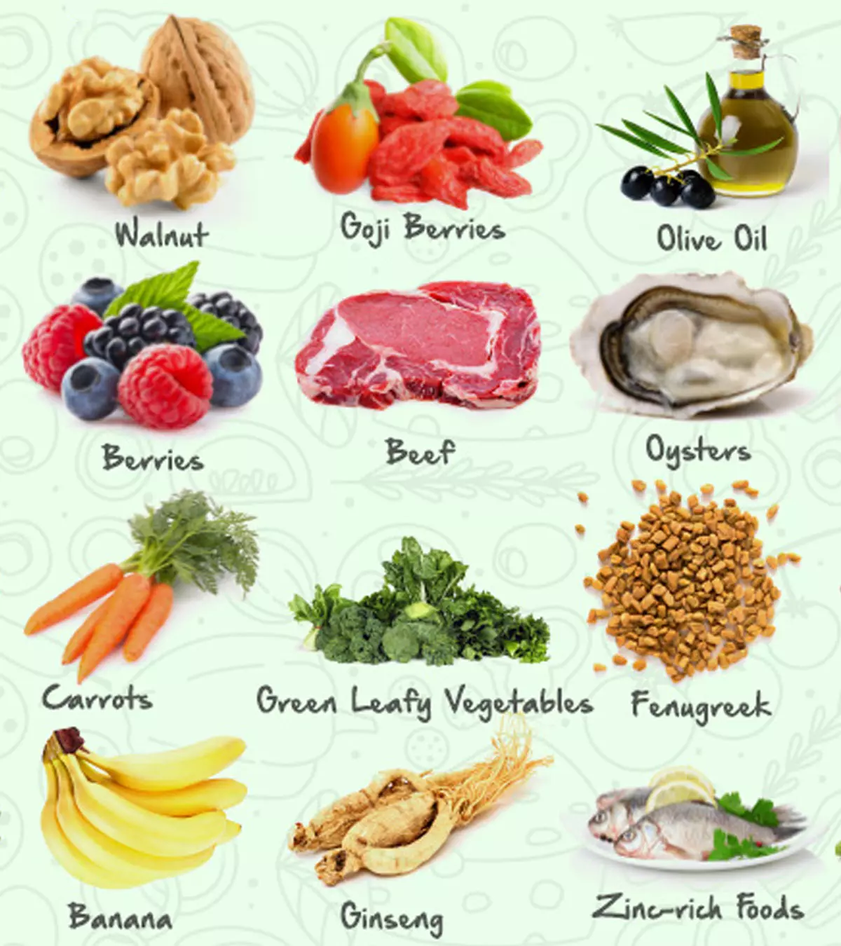 20 Fertility Foods T