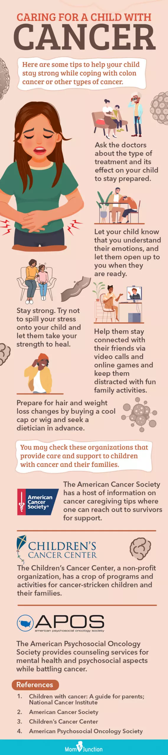 caring for a child with cancer (infographic)