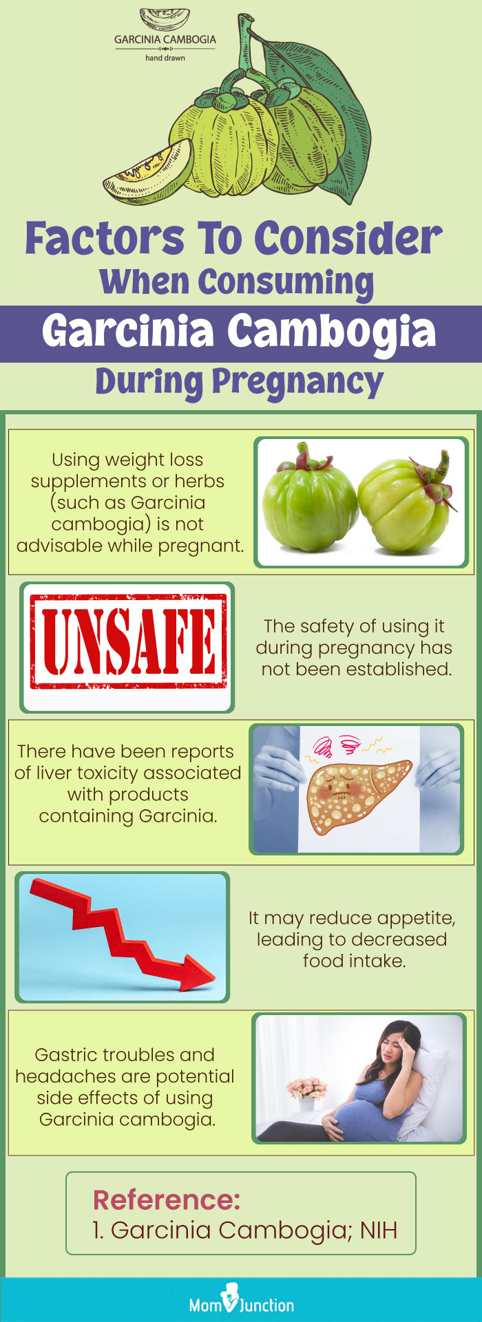 factors to consider when consuming garcinia cambogia during pregnancy (infographic)