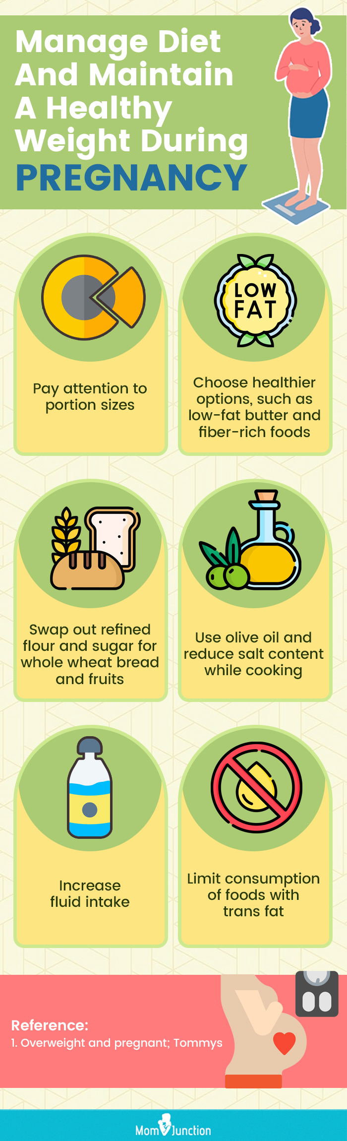 manage diet and maintain a healthy weight during pregnancy (infographic)