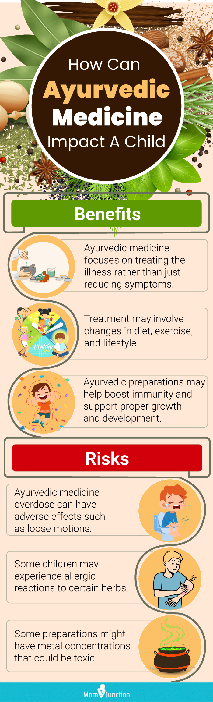 how can ayurvedic medicine impact a child (infographic)