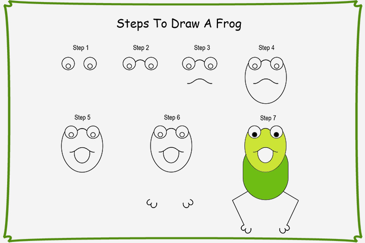How To Draw A Frog For Kids - Step-by-step Tutorial