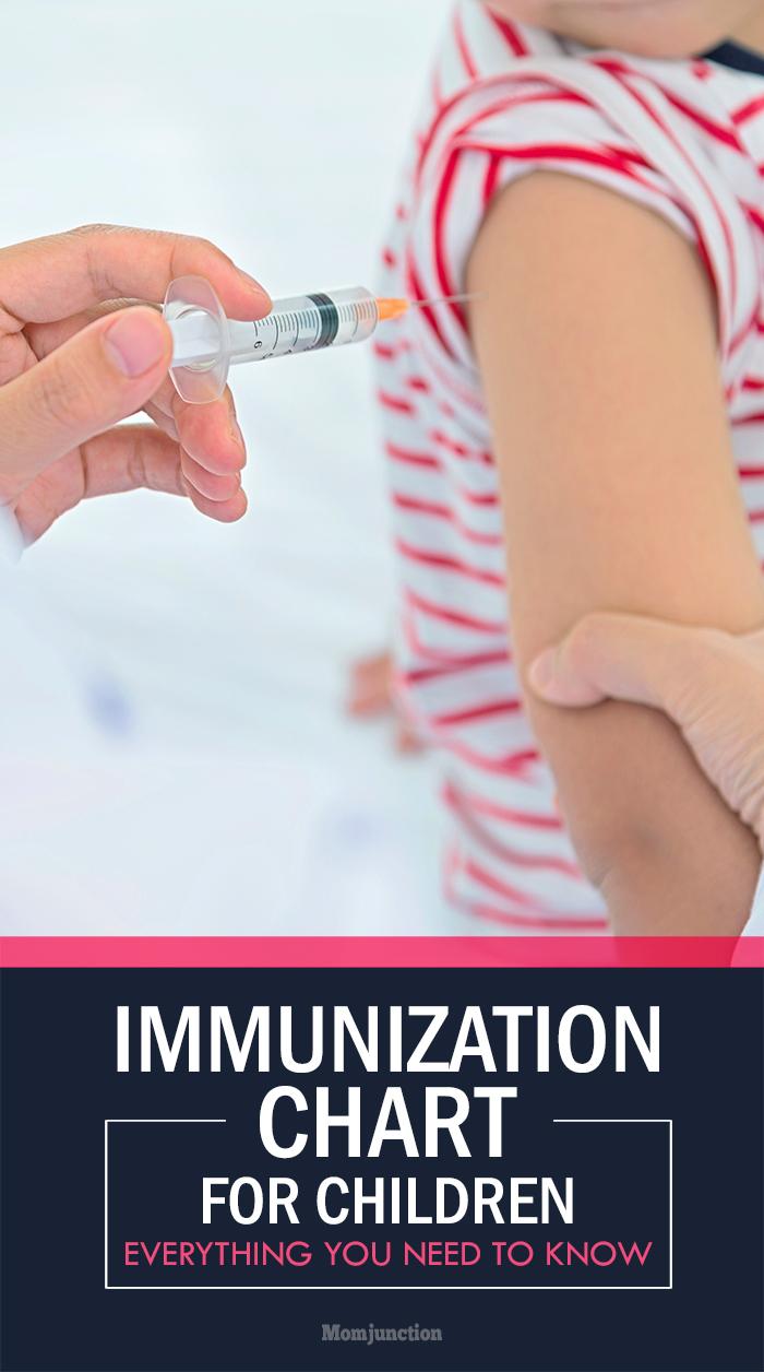 Immunization Schedule For Children Everything You Need To Know