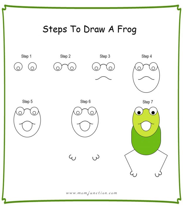 How To Draw A Frog For Kids - Step-by-step Tutorial