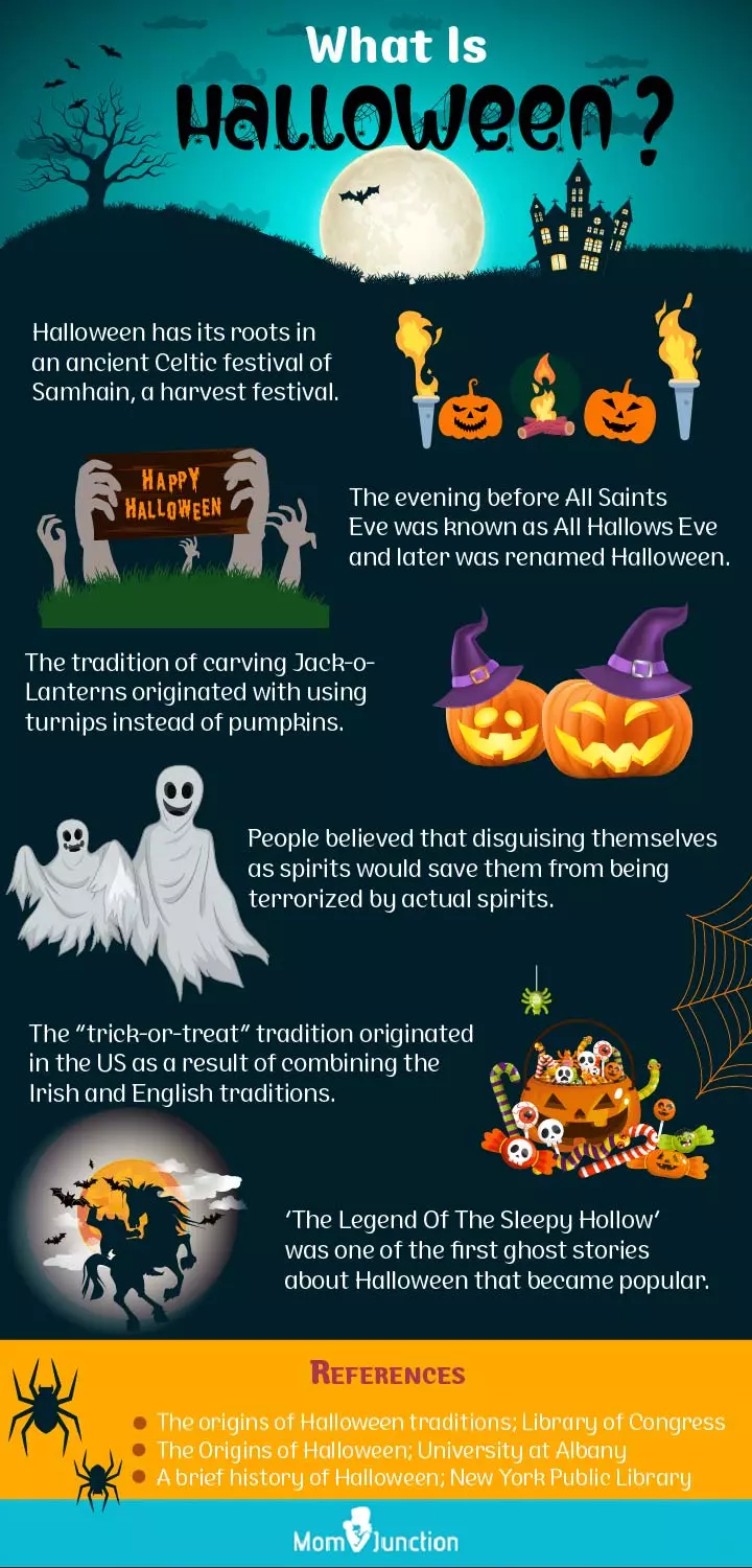 halloween for kids (infographic)