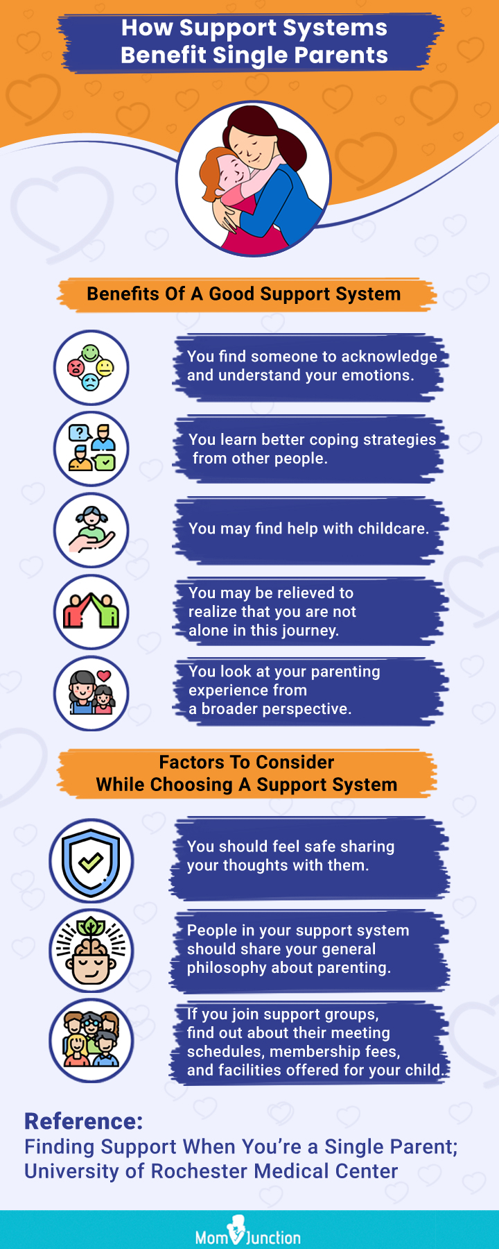 6 positive and negative effects of single parenting (infographic)
