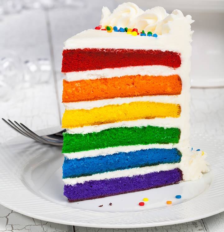 Easy rainbow birthday cakes for kids