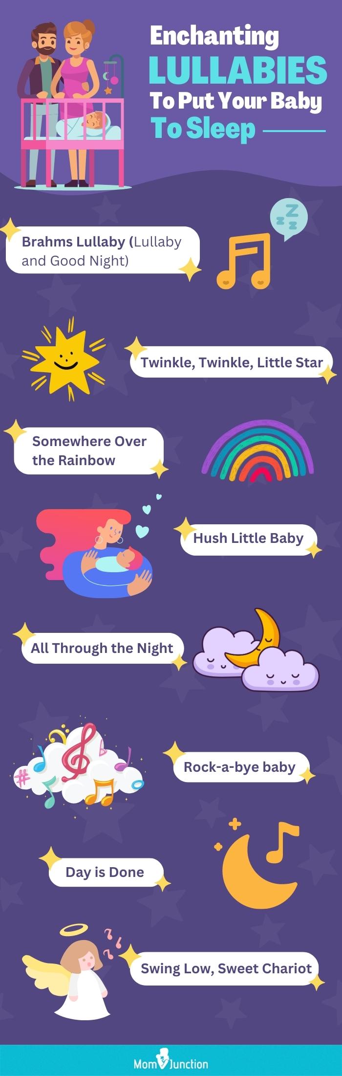 enchanting lullabies to put your baby to sleep(infographic)