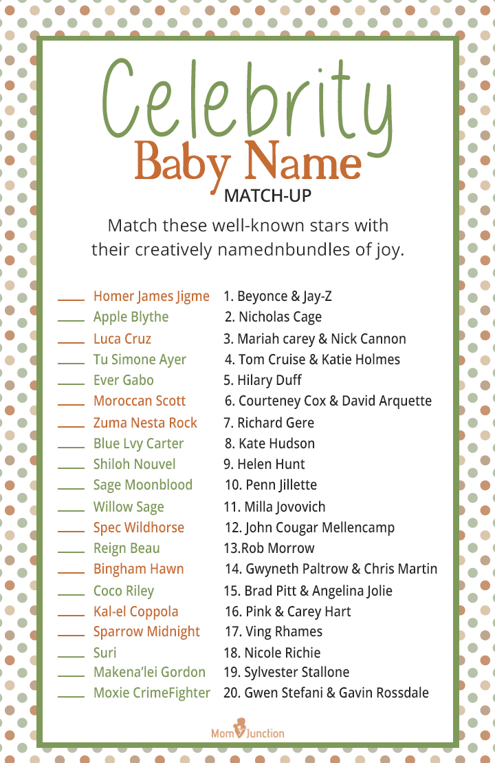 Guess celebrity kid names in baby shower games